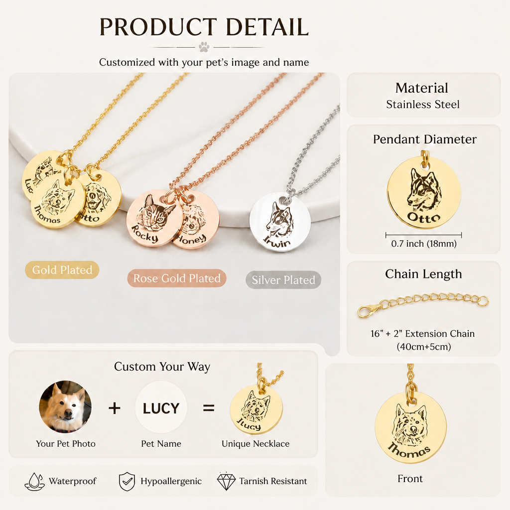 Pet Portrait Name Necklace